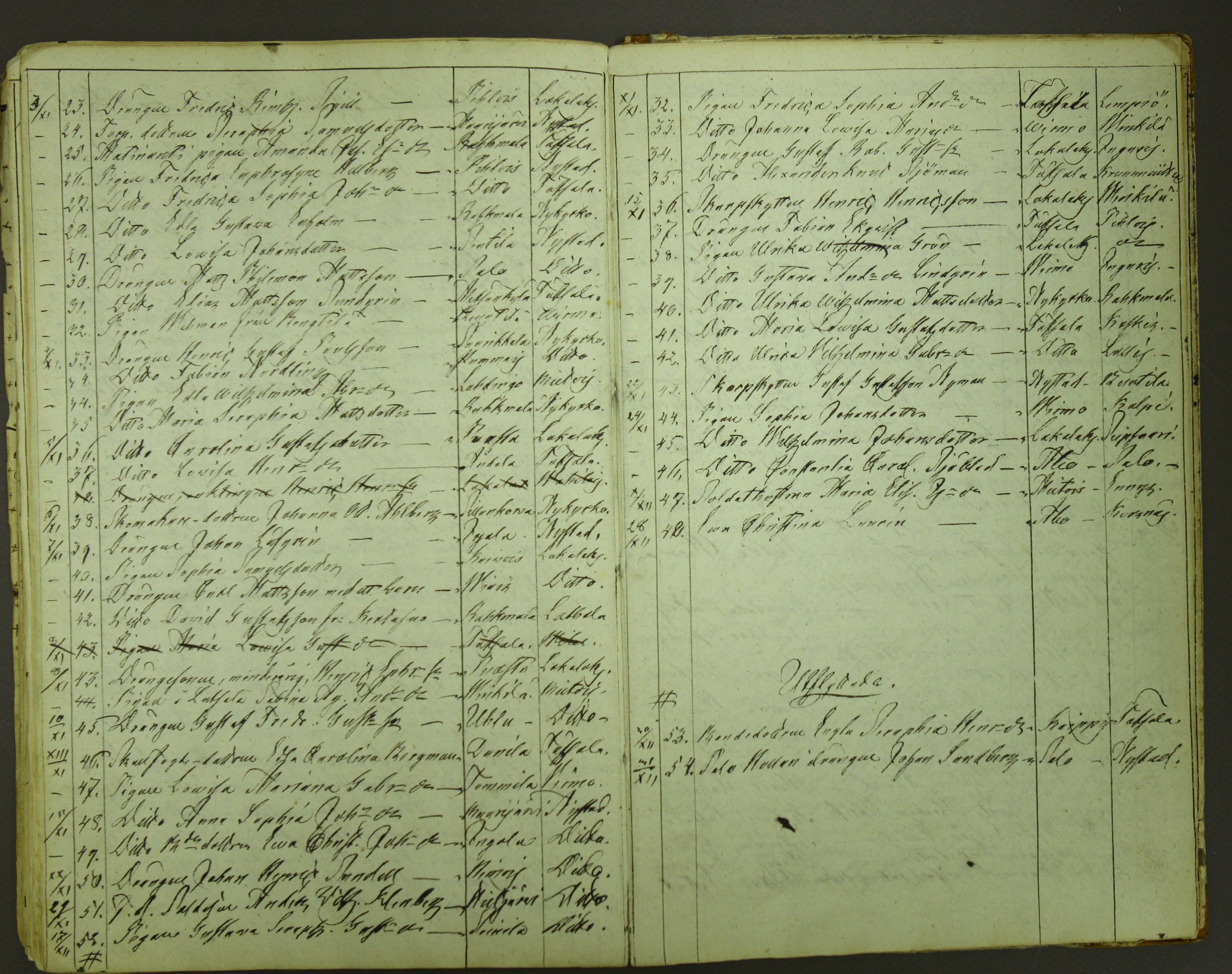 [ kuvat/87.jpg ]