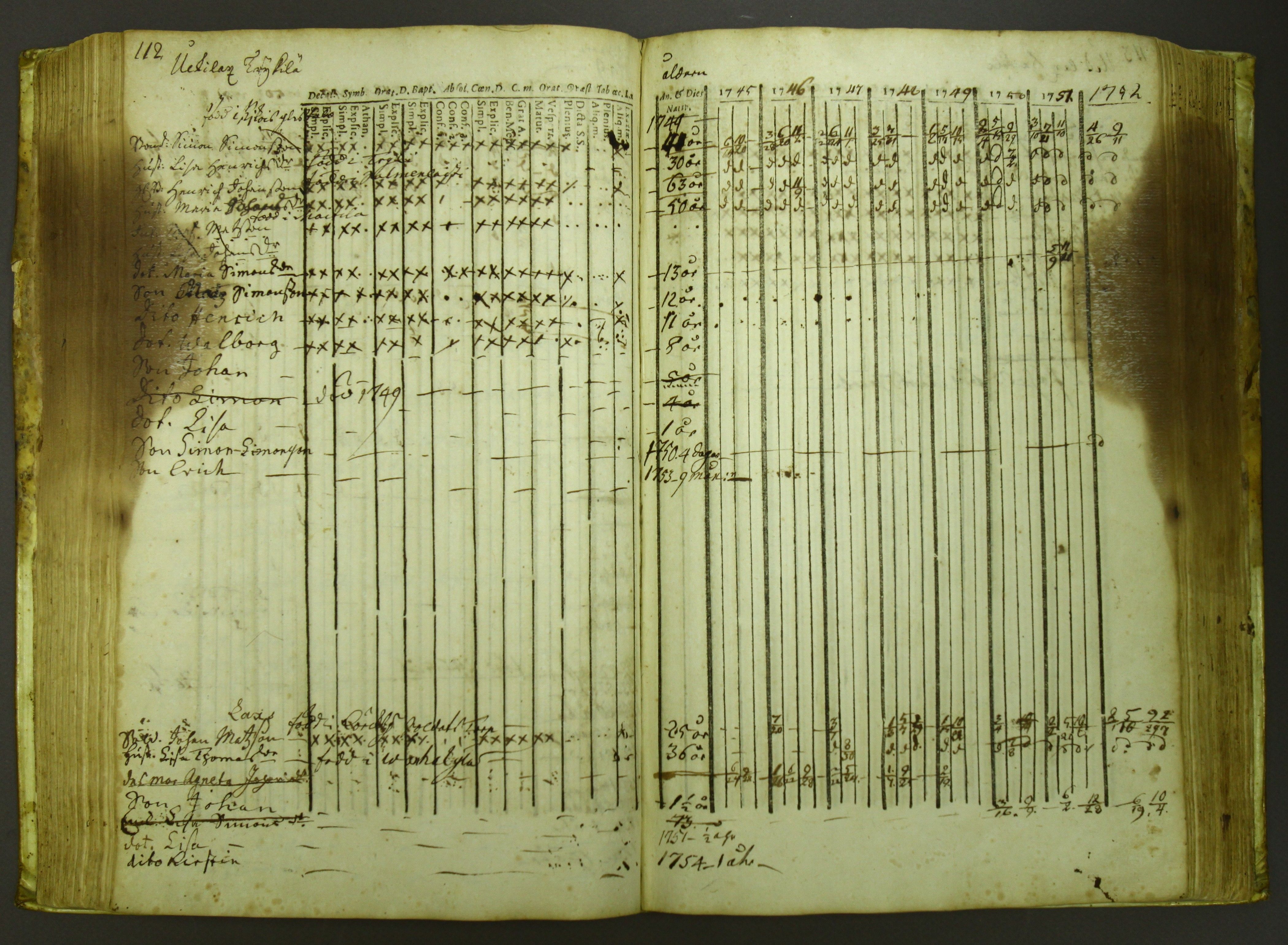 [ kuvat/115.jpg ]
