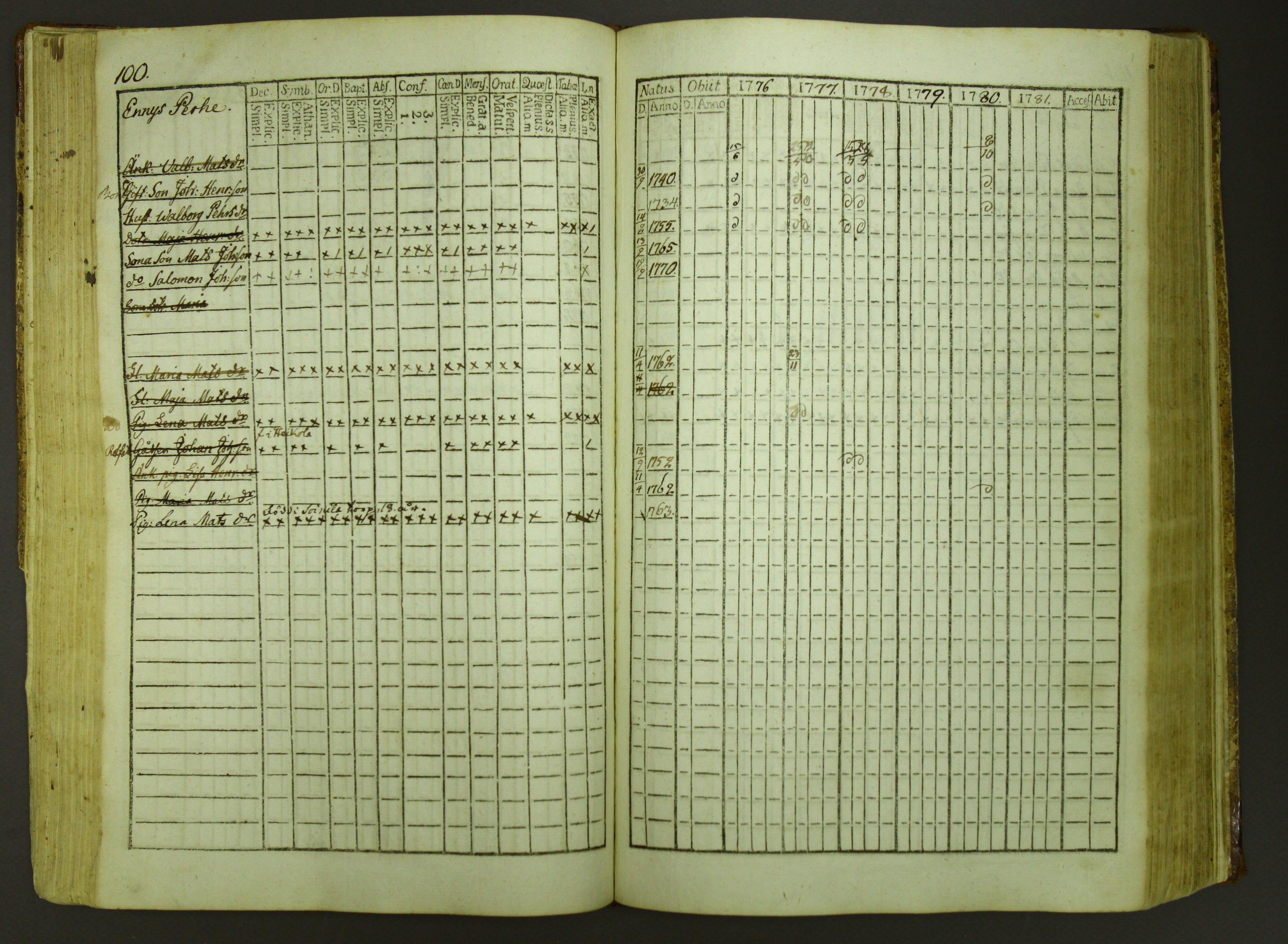[ kuvat/102.jpg ]