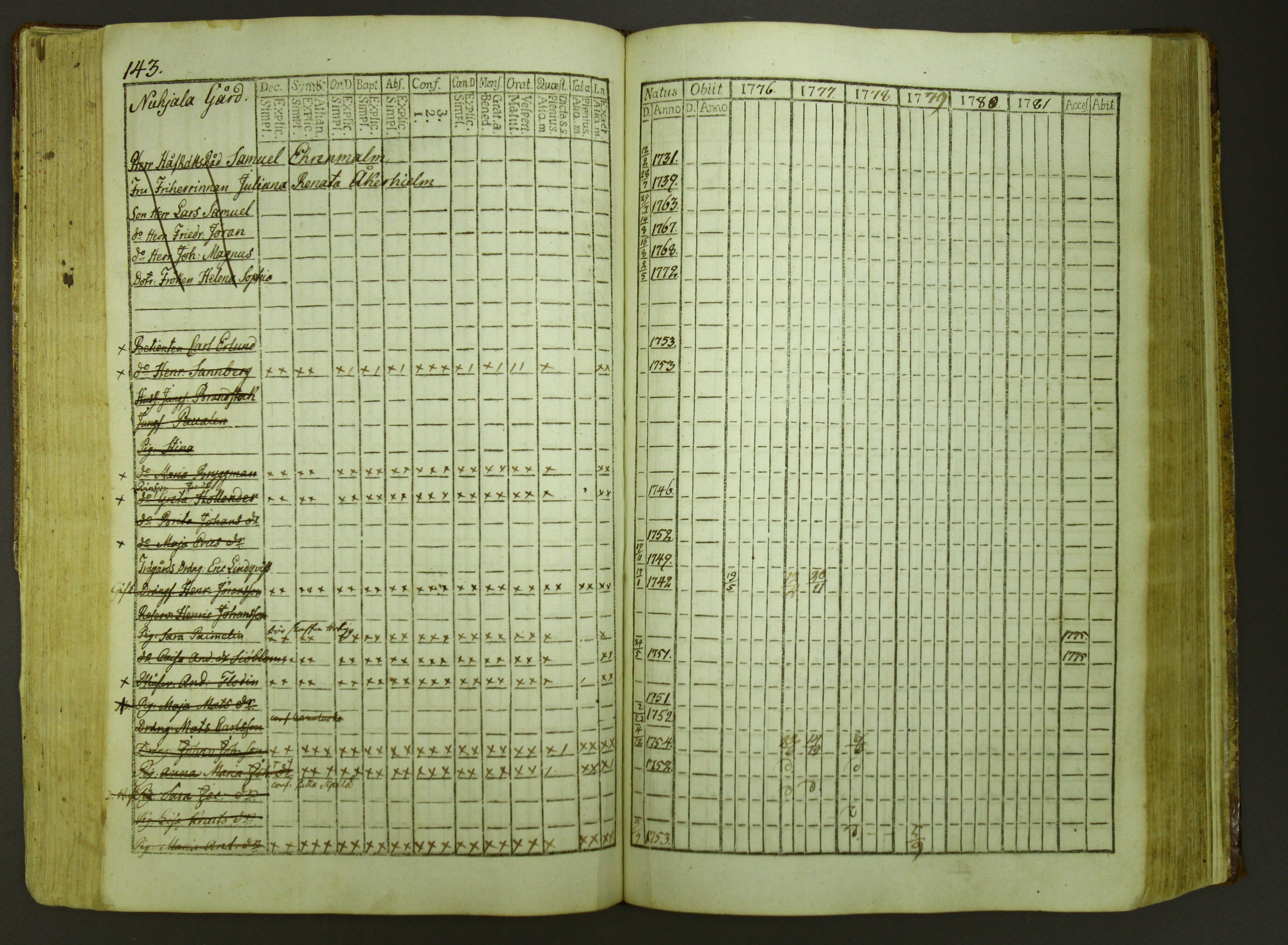 [ kuvat/145.jpg ]