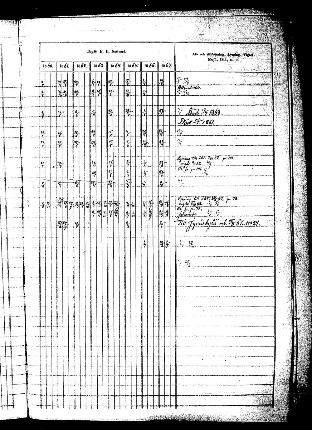 [ kuvat/196.jpg ]