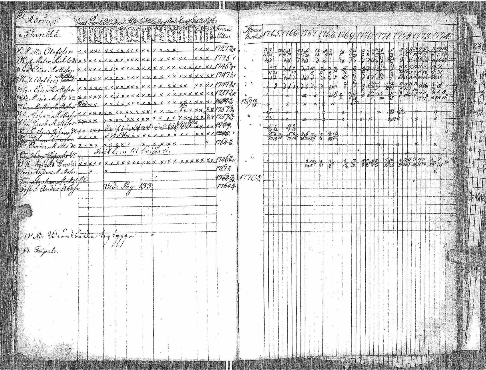 [ kuvat/31.jpg ]