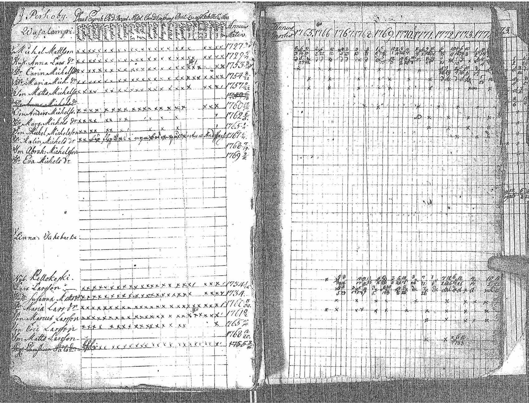 [ kuvat/52.jpg ]