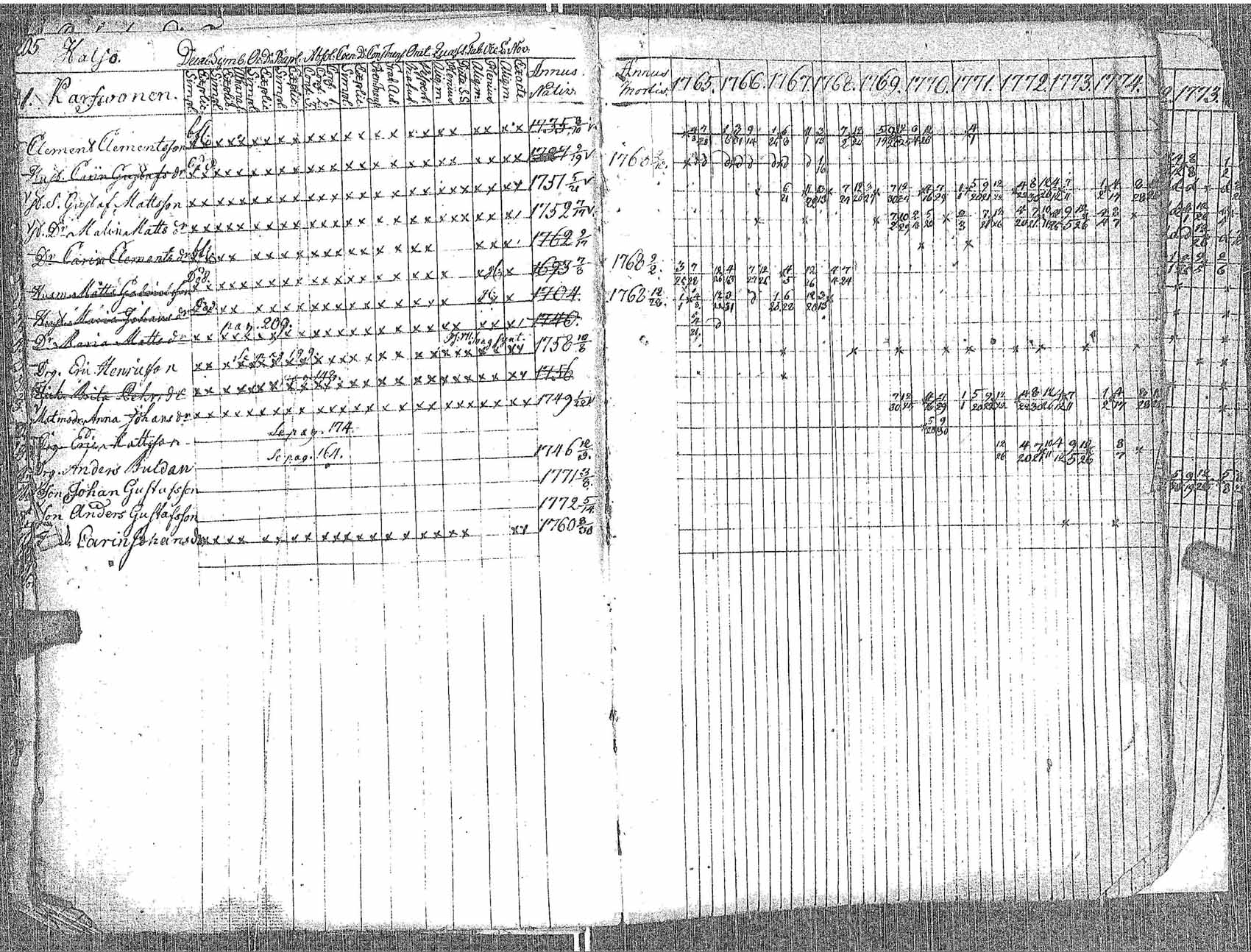 [ kuvat/55.jpg ]