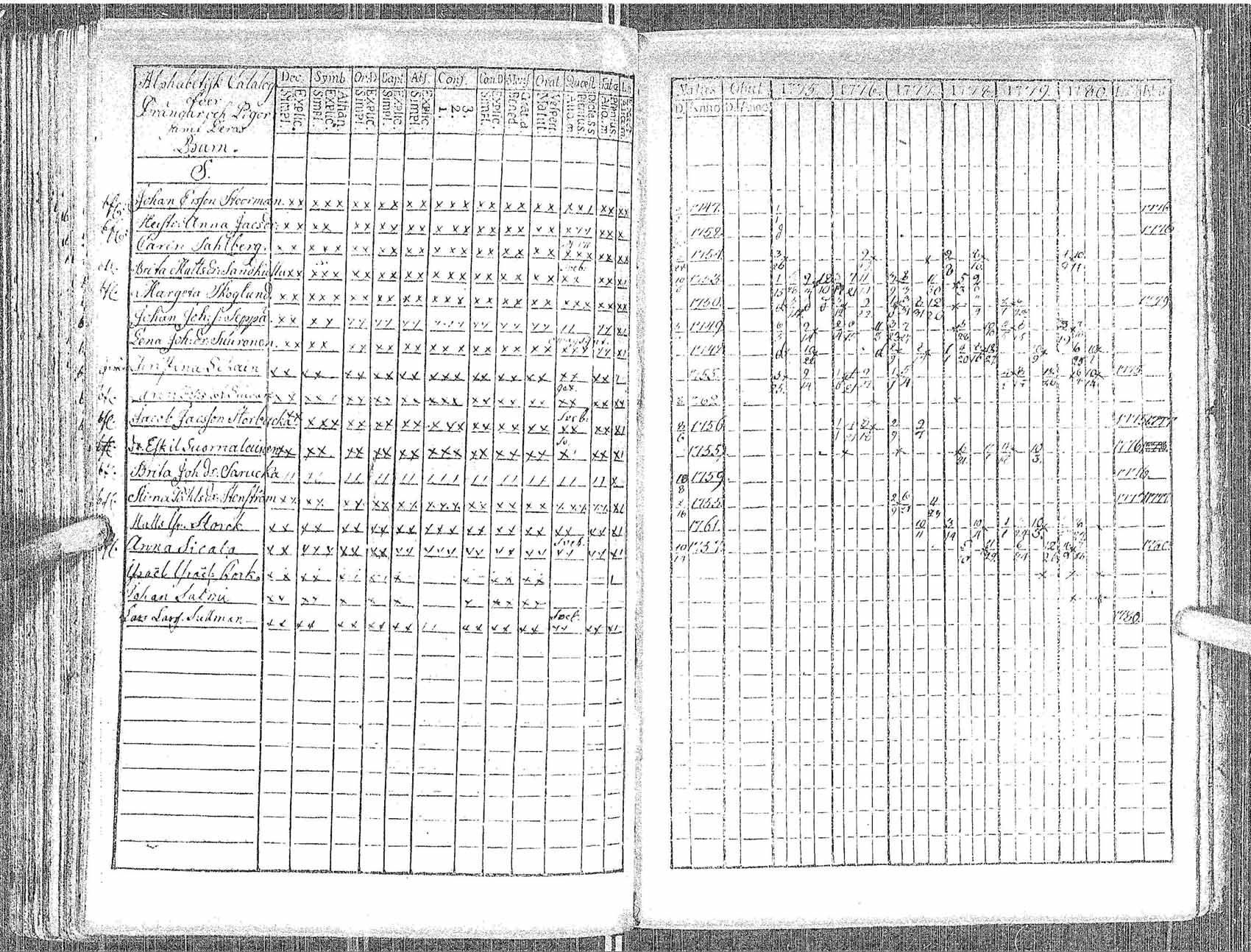 [ kuvat/182.jpg ]