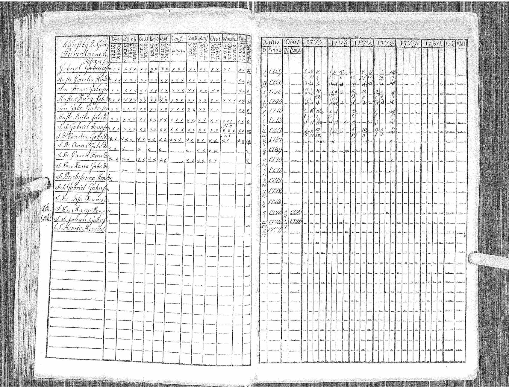 [ kuvat/32.jpg ]