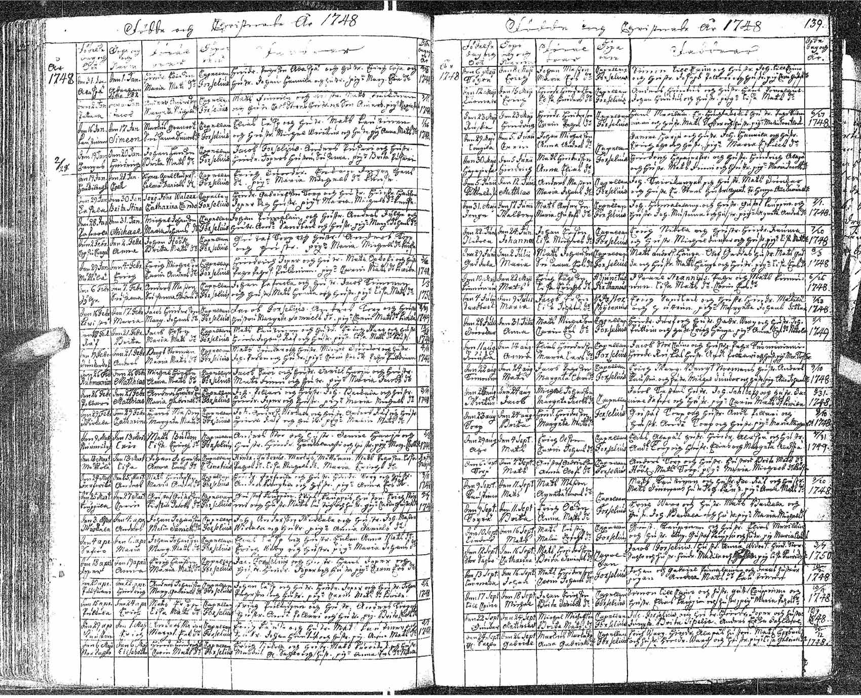 [ kuvat/145.jpg ]