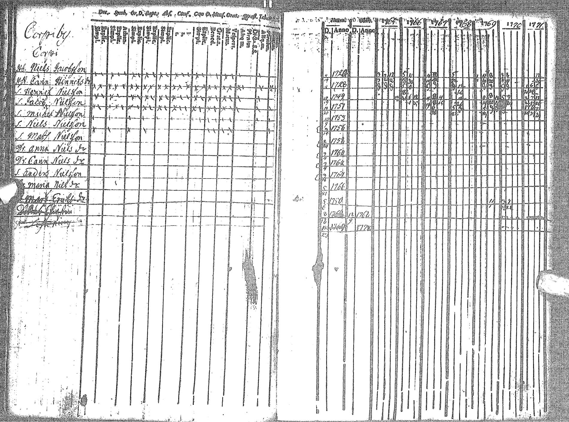 [ kuvat/147.jpg ]