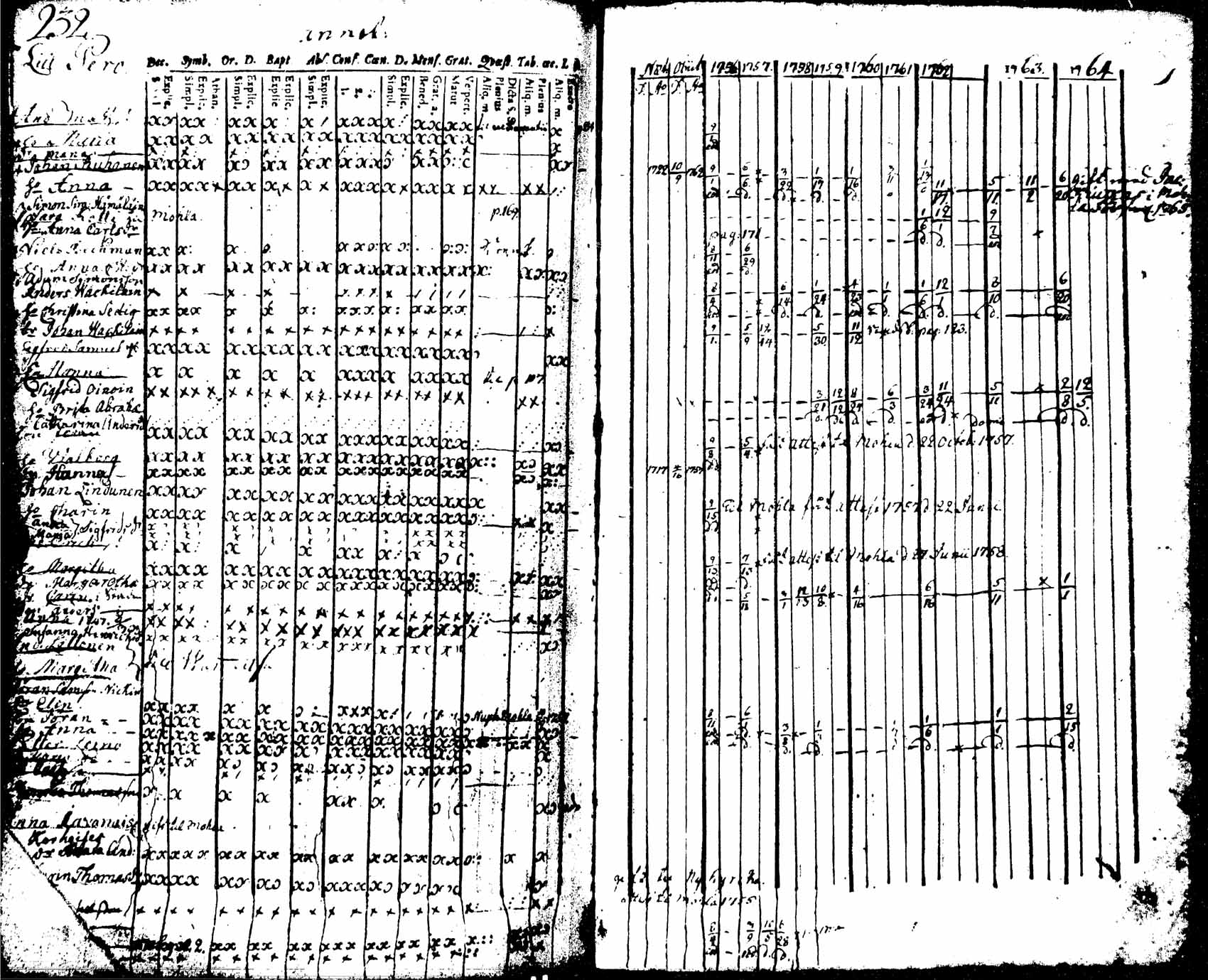 [ kuvat/225.jpg ]