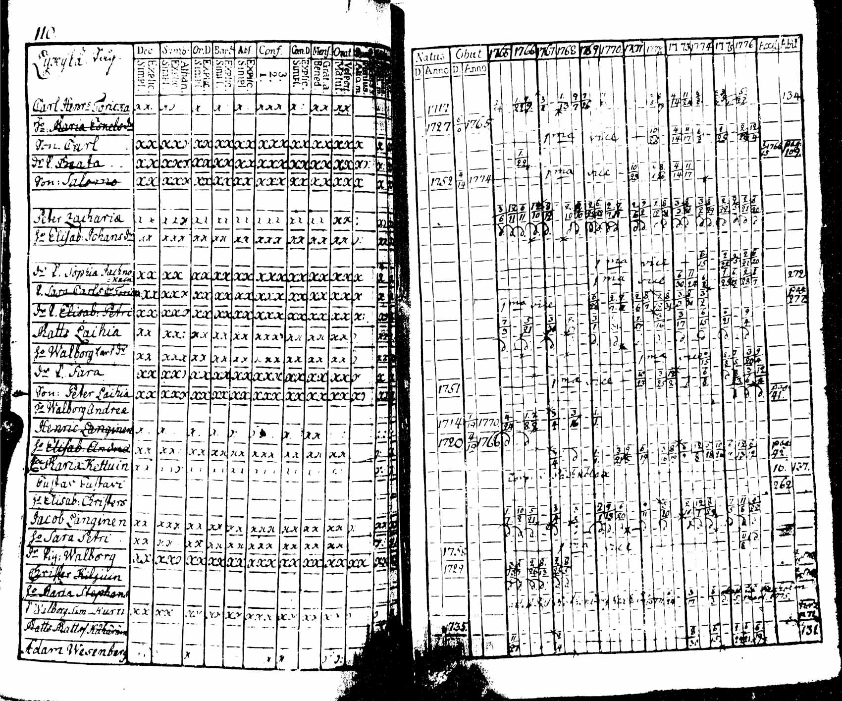 [ kuvat/112.jpg ]