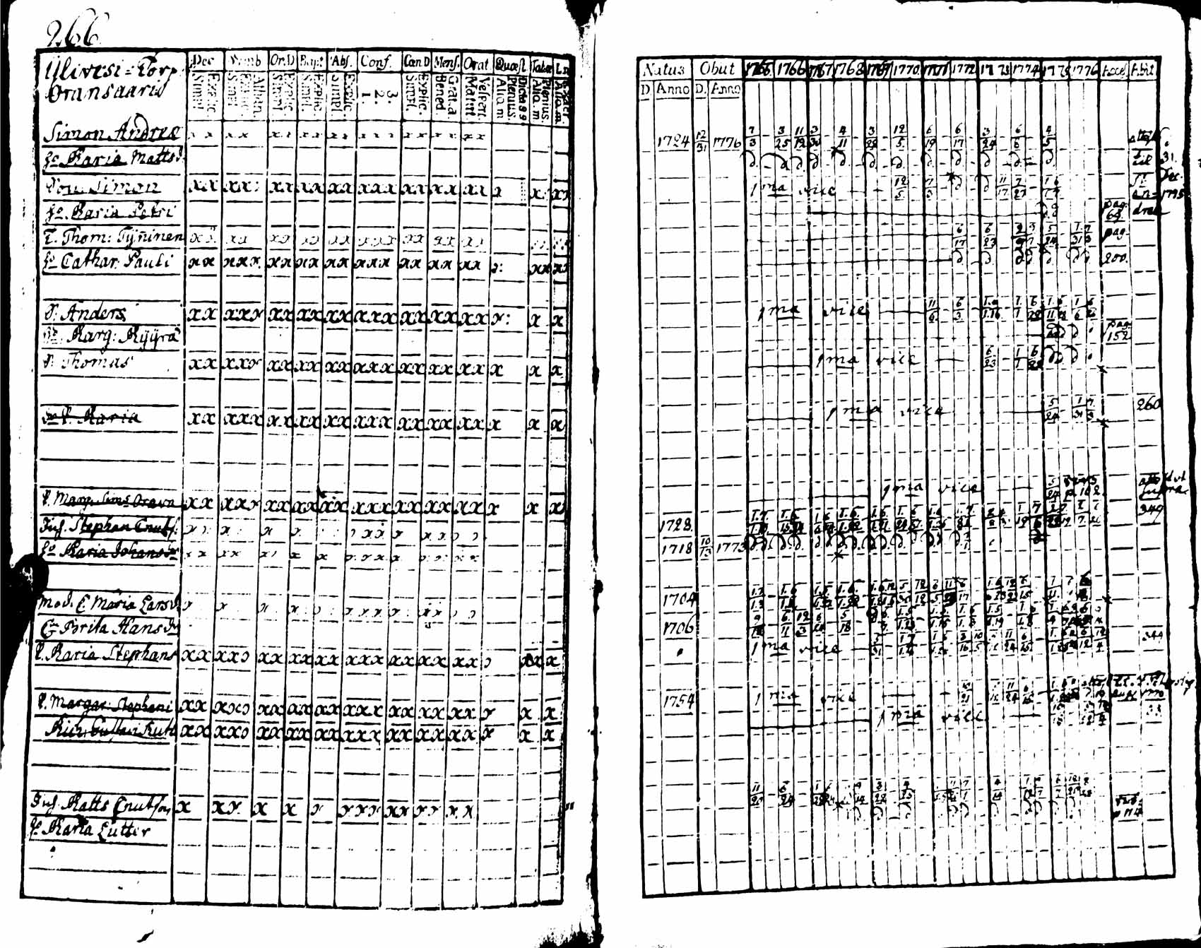 [ kuvat/267.jpg ]