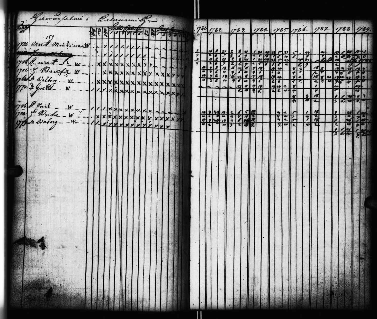 [ kuvat/115.jpg ]