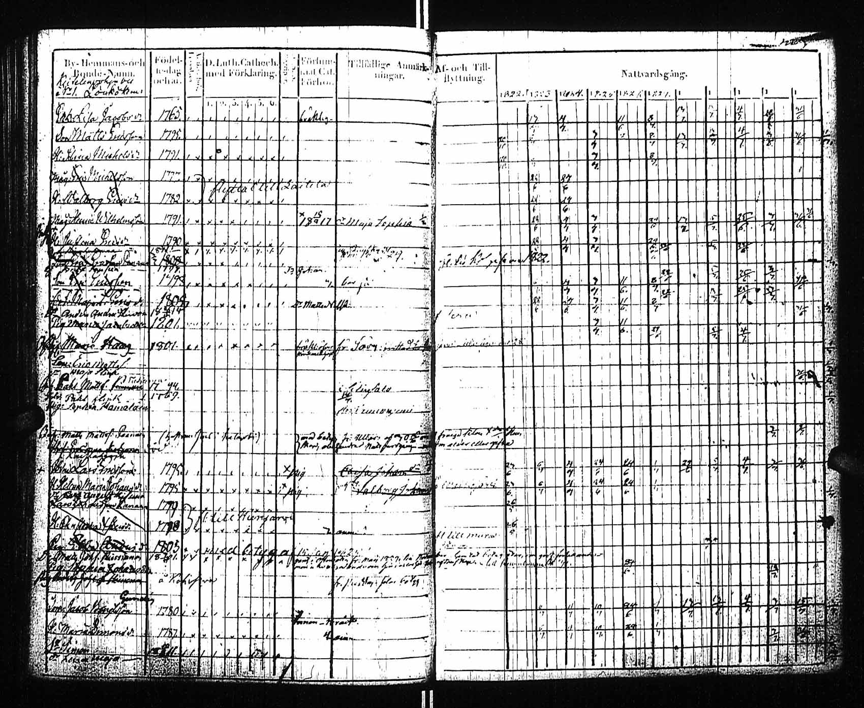 [ kuvat/104.jpg ]