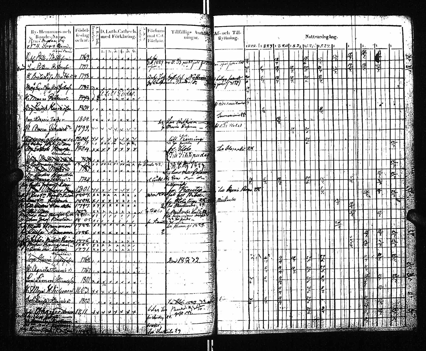 [ kuvat/121.jpg ]