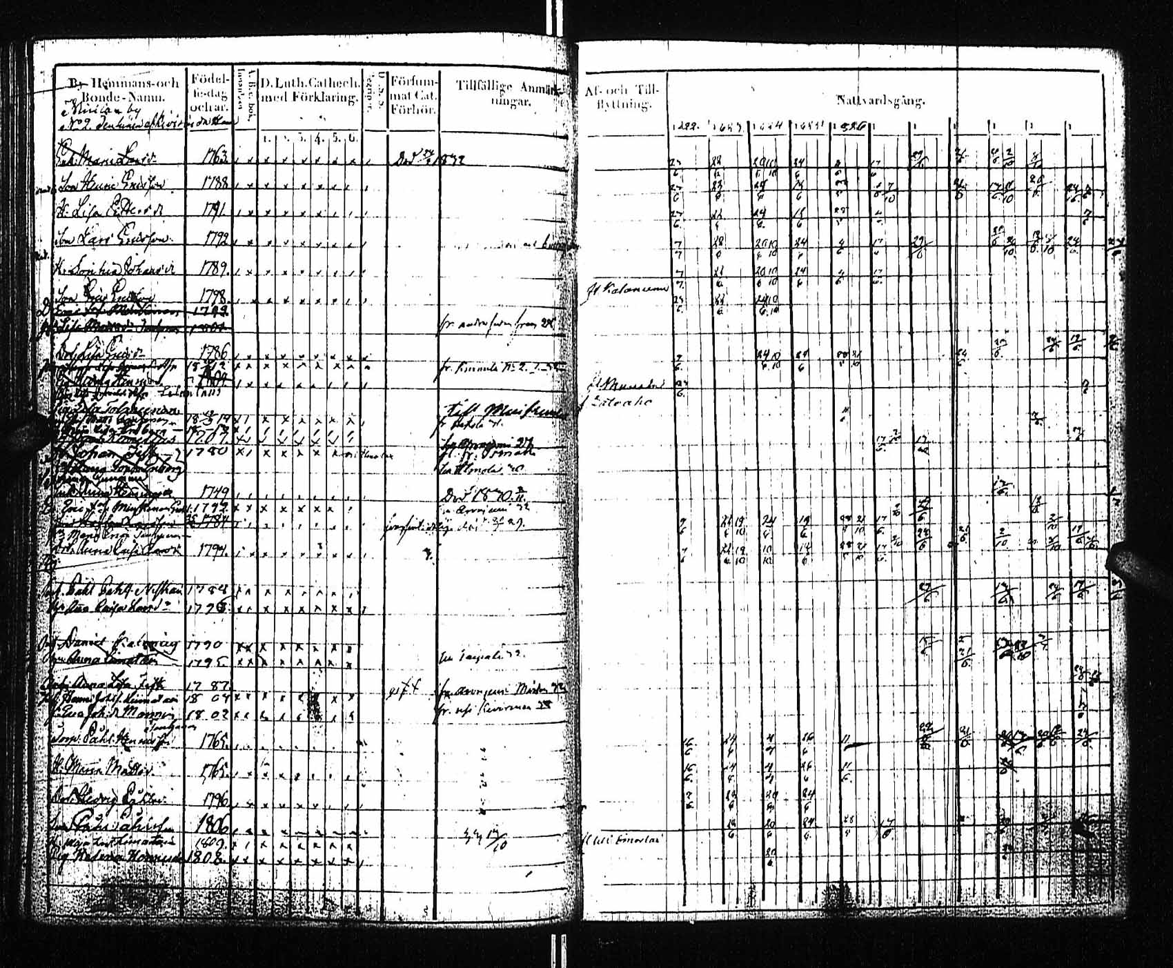 [ kuvat/125.jpg ]