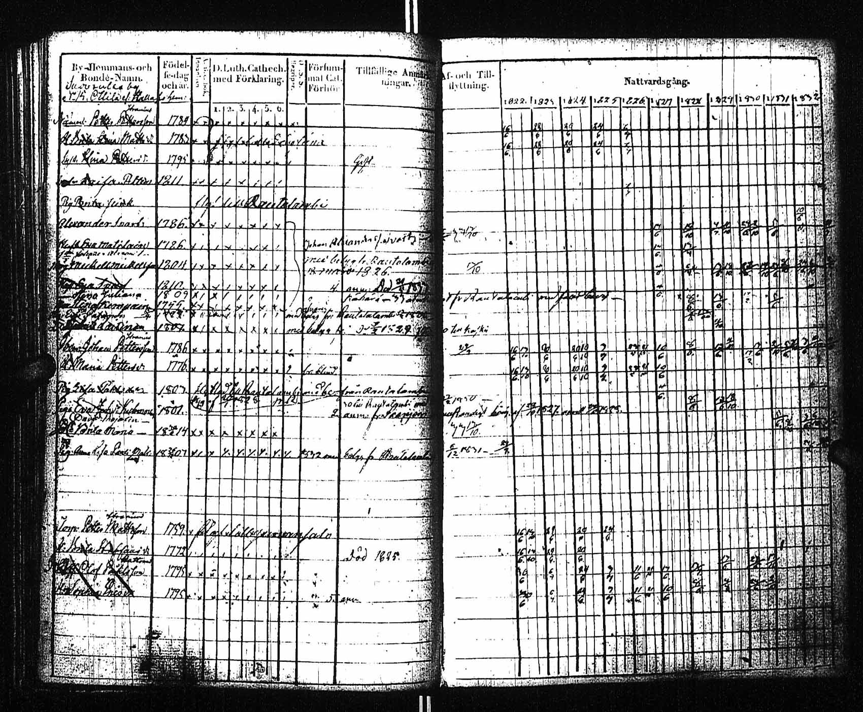 [ kuvat/150.jpg ]