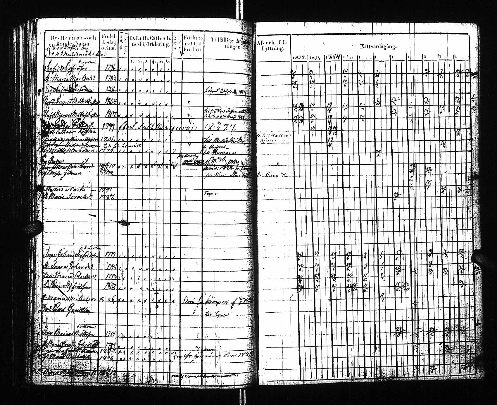 [ kuvat/167.jpg ]