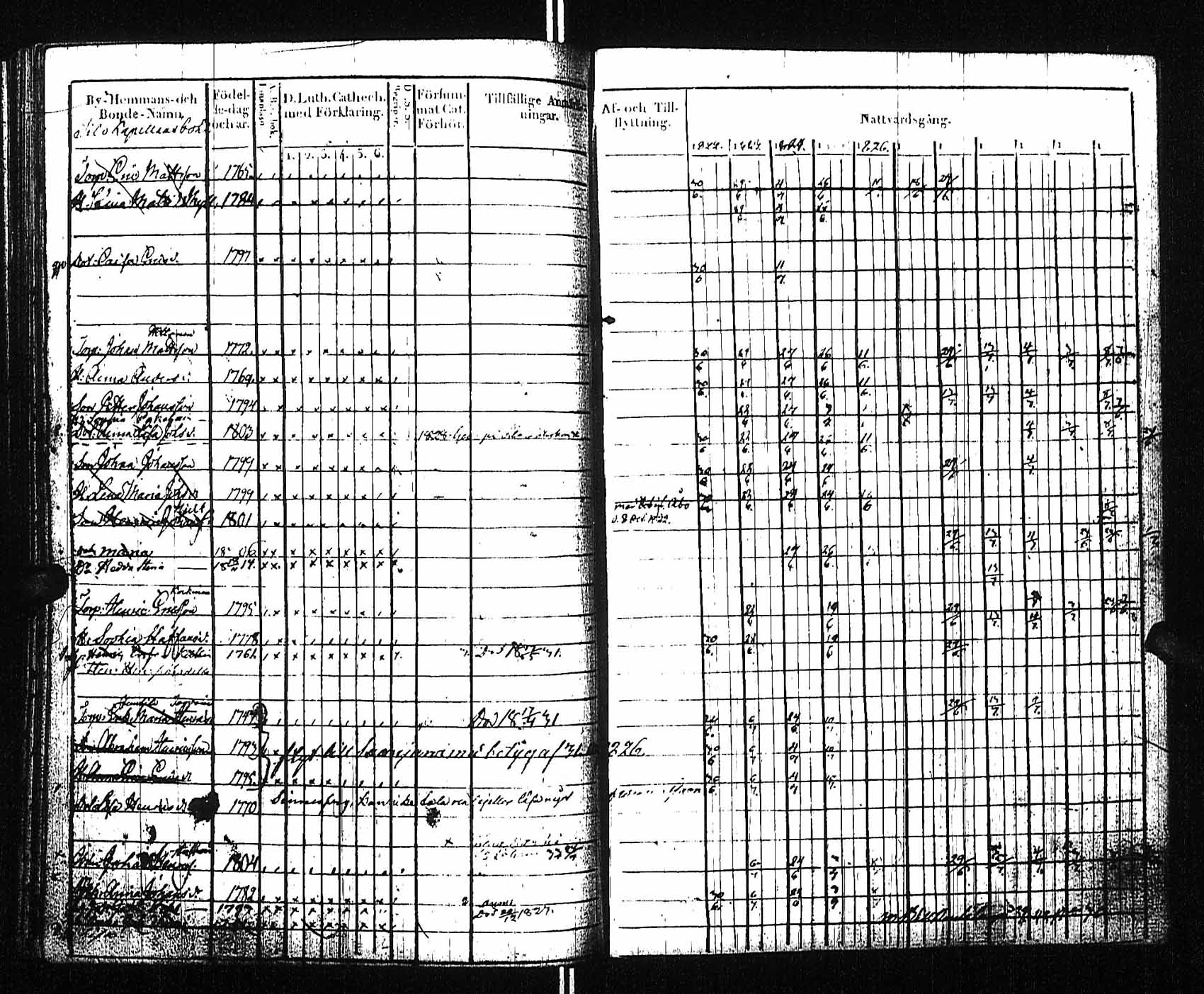 [ kuvat/172.jpg ]