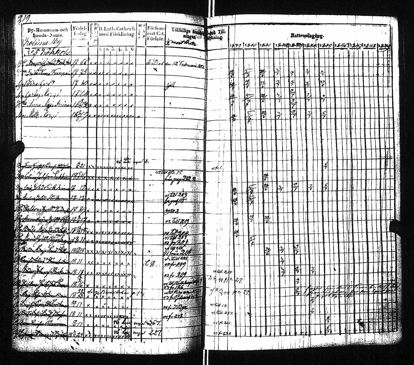 [ kuvat/225.jpg ]