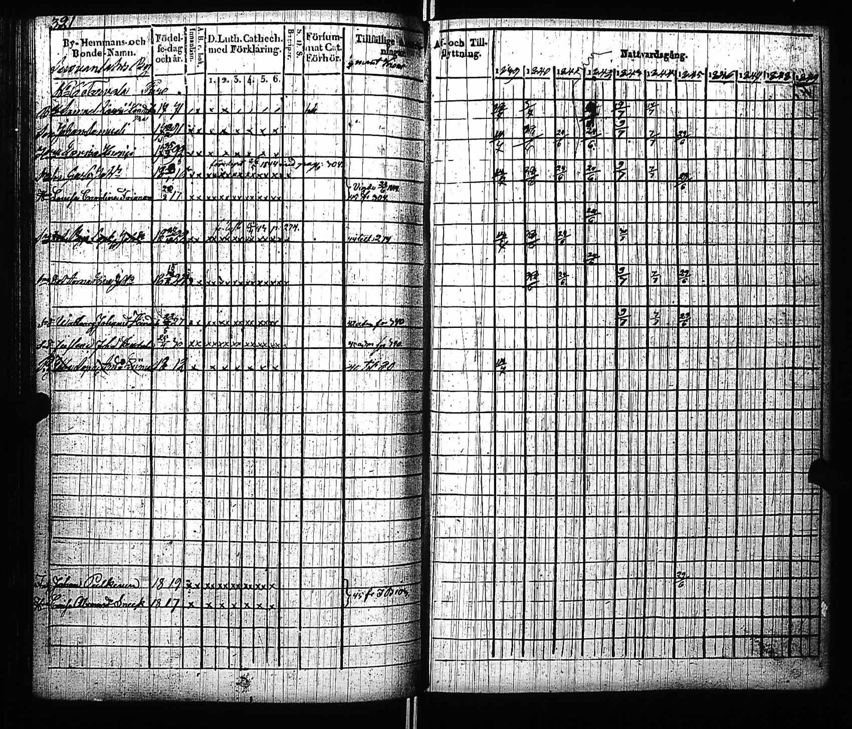 [ kuvat/327.jpg ]