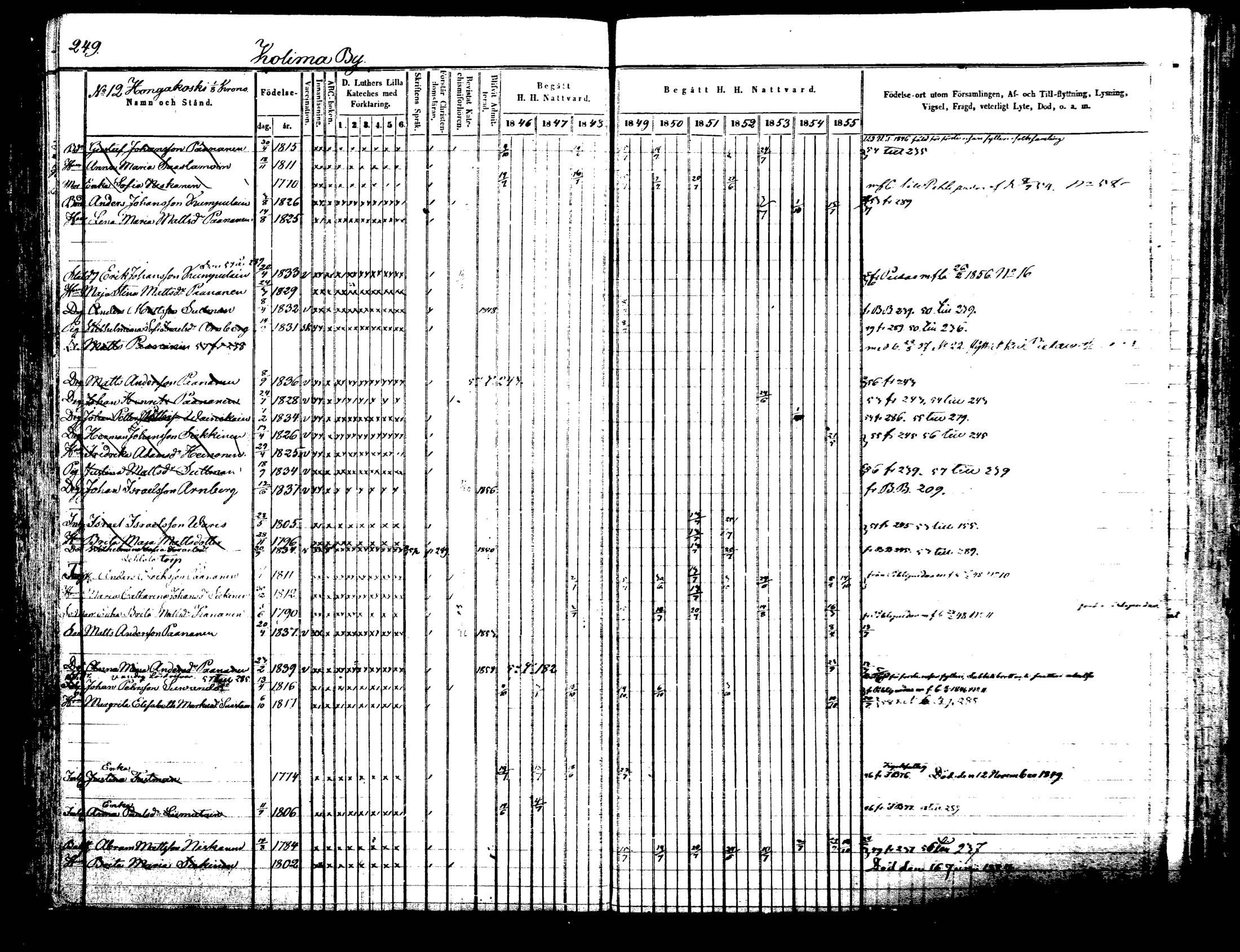 [ kuvat/254.jpg ]
