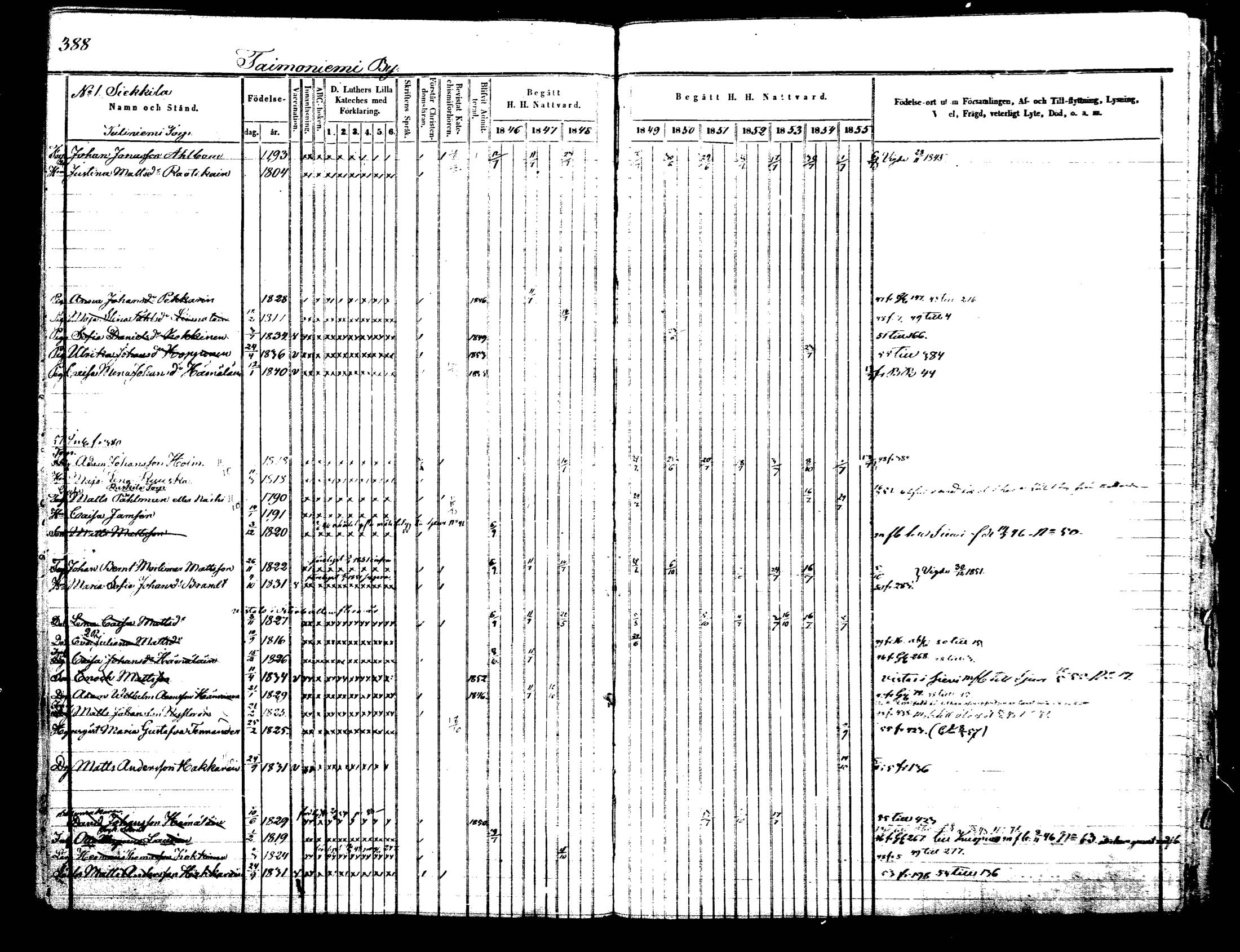 [ kuvat/393.jpg ]