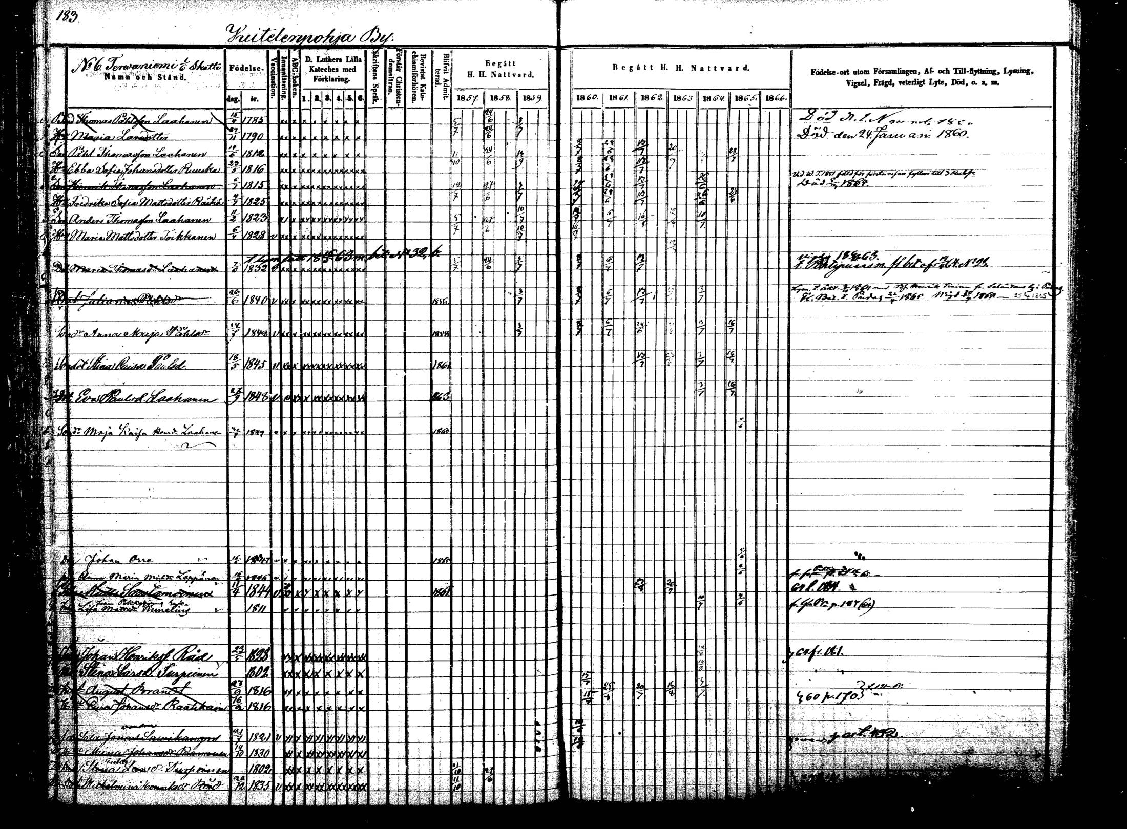 [ kuvat/184.jpg ]