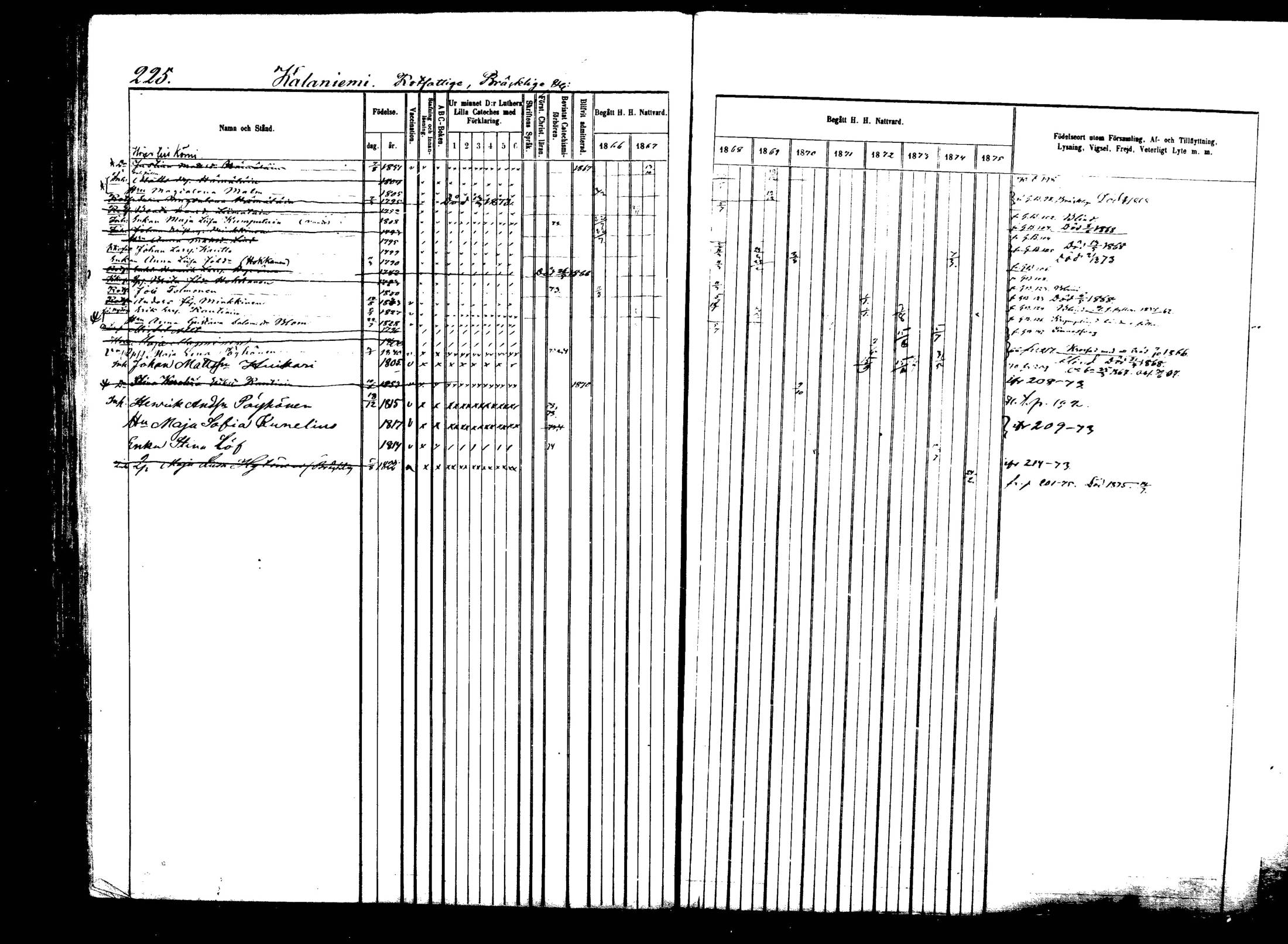[ kuvat/224.jpg ]