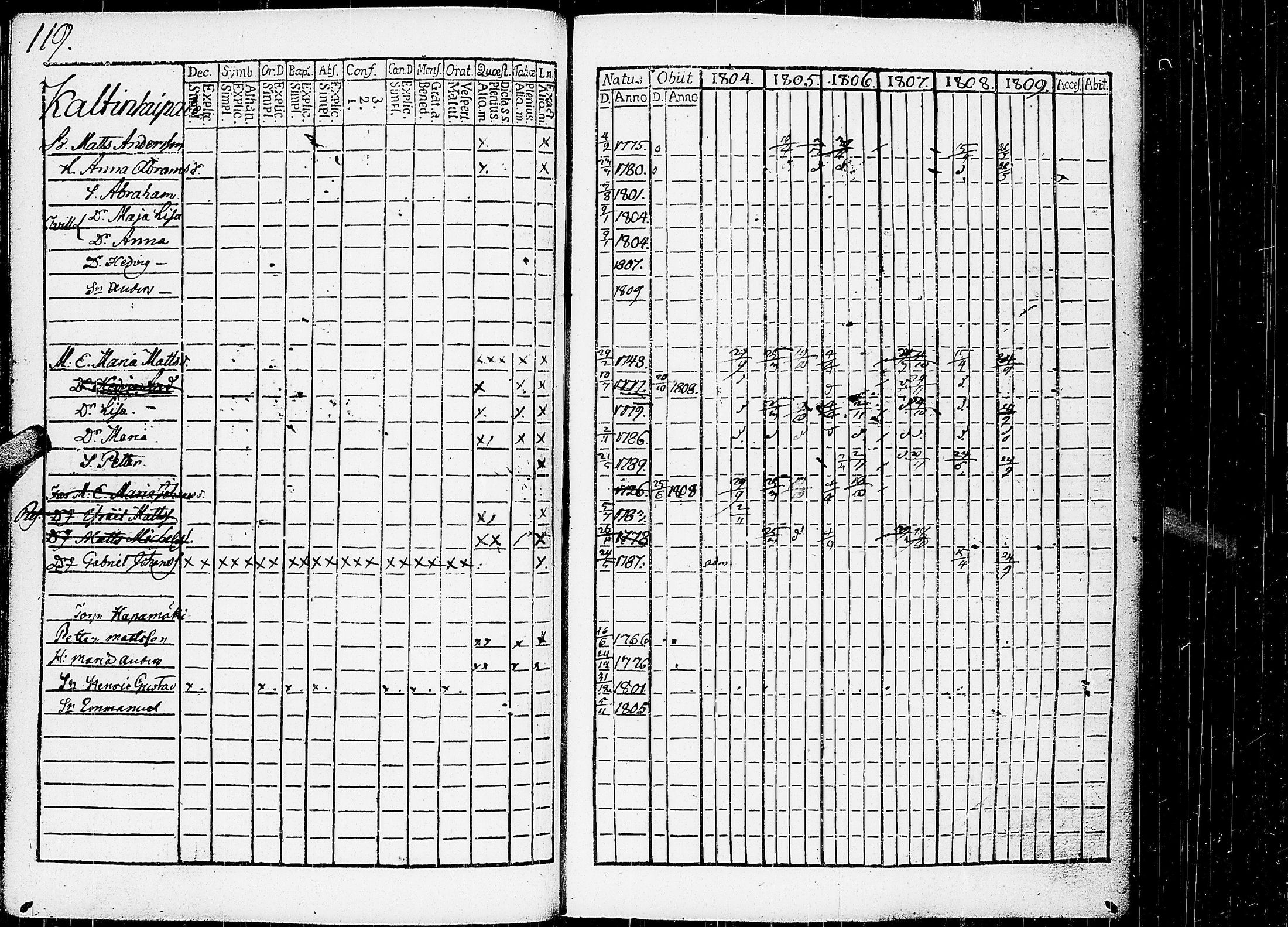 [ kuvat/124.jpg ]