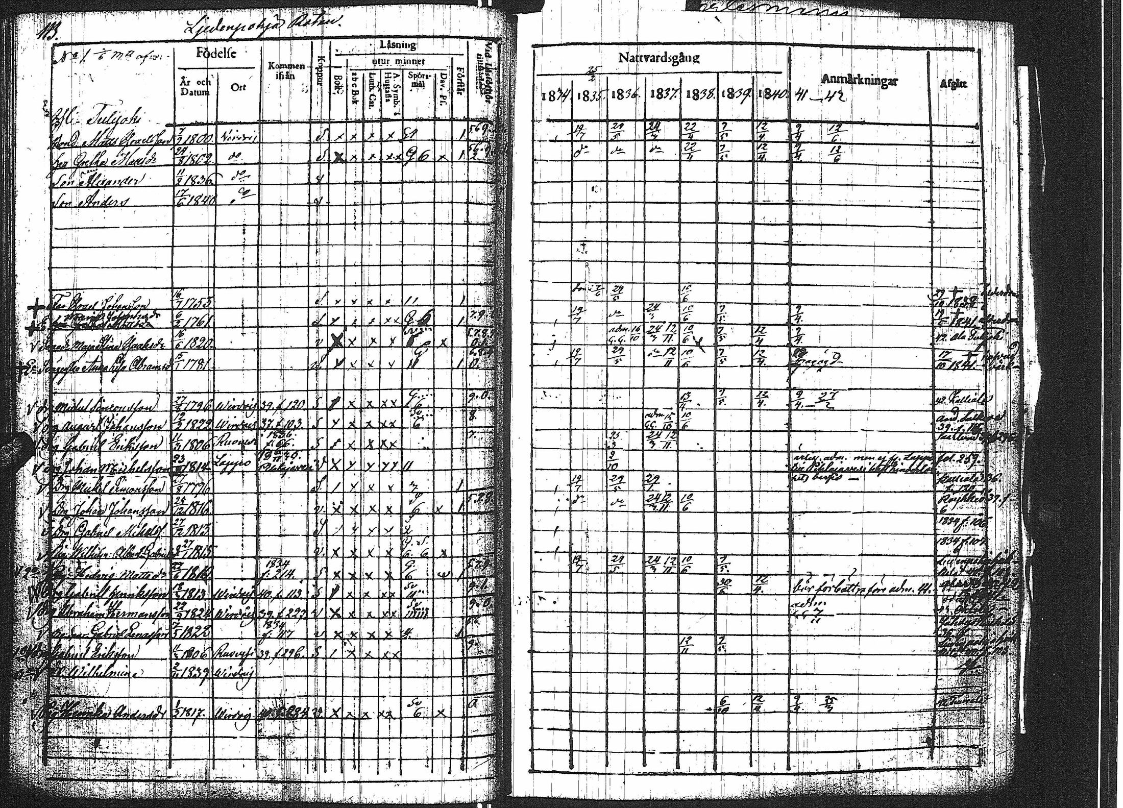 [ kuvat/125.jpg ]
