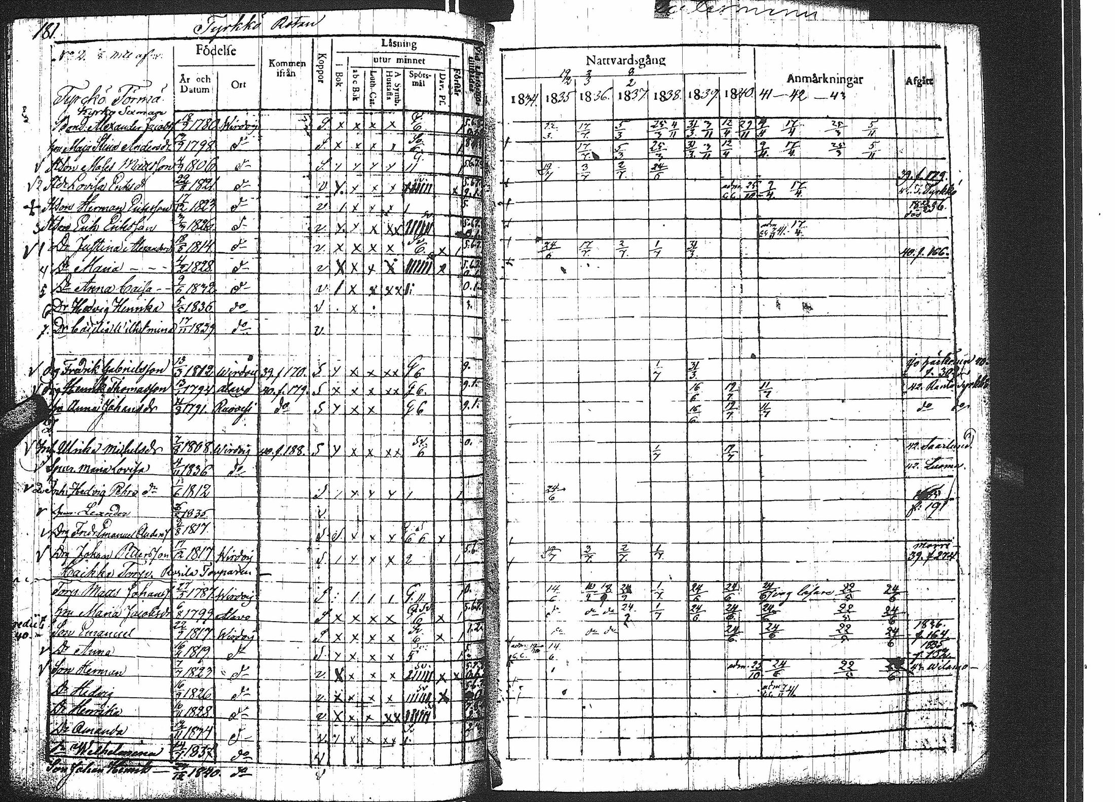 [ kuvat/193.jpg ]