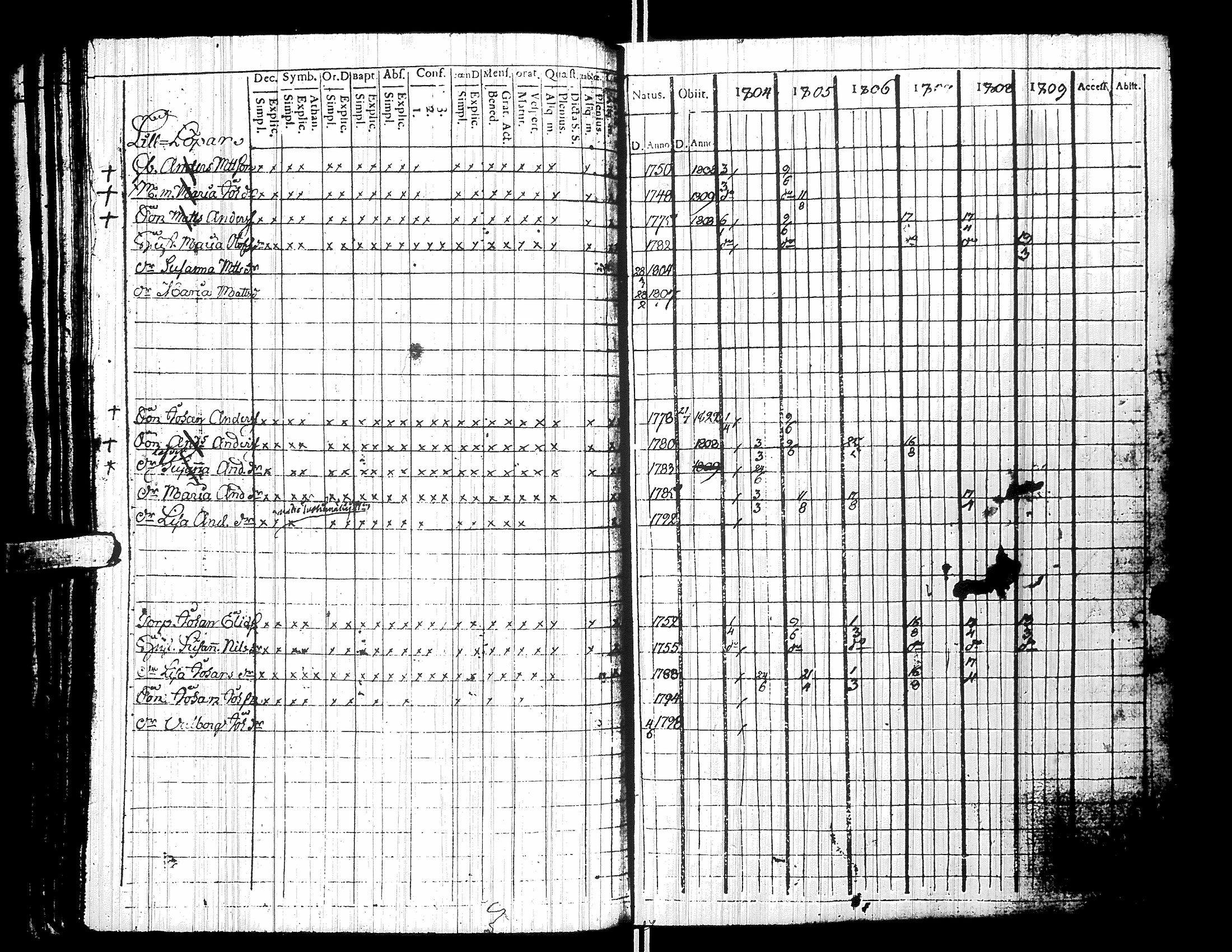 [ kuvat/204.jpg ]