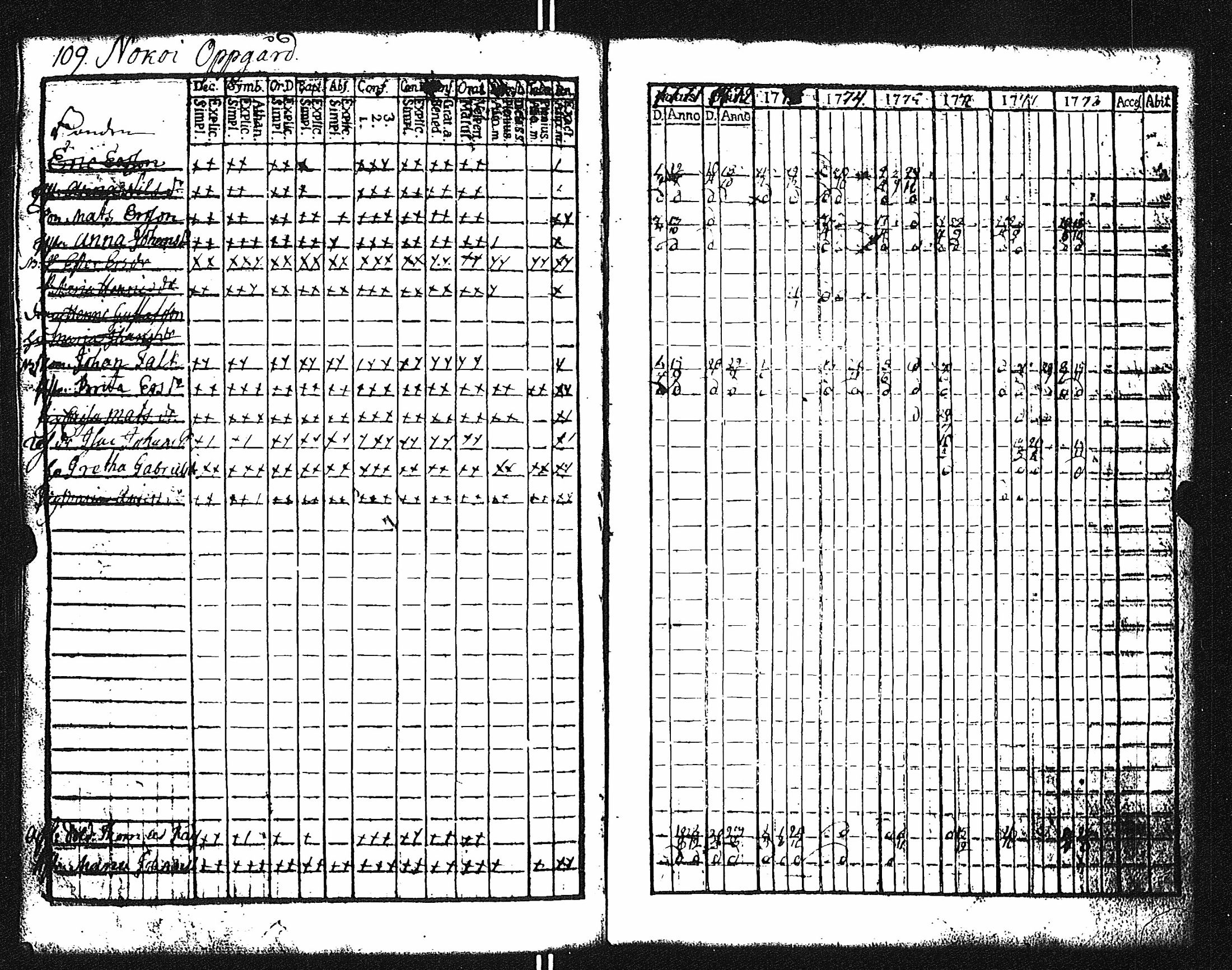 [ kuvat/112.jpg ]