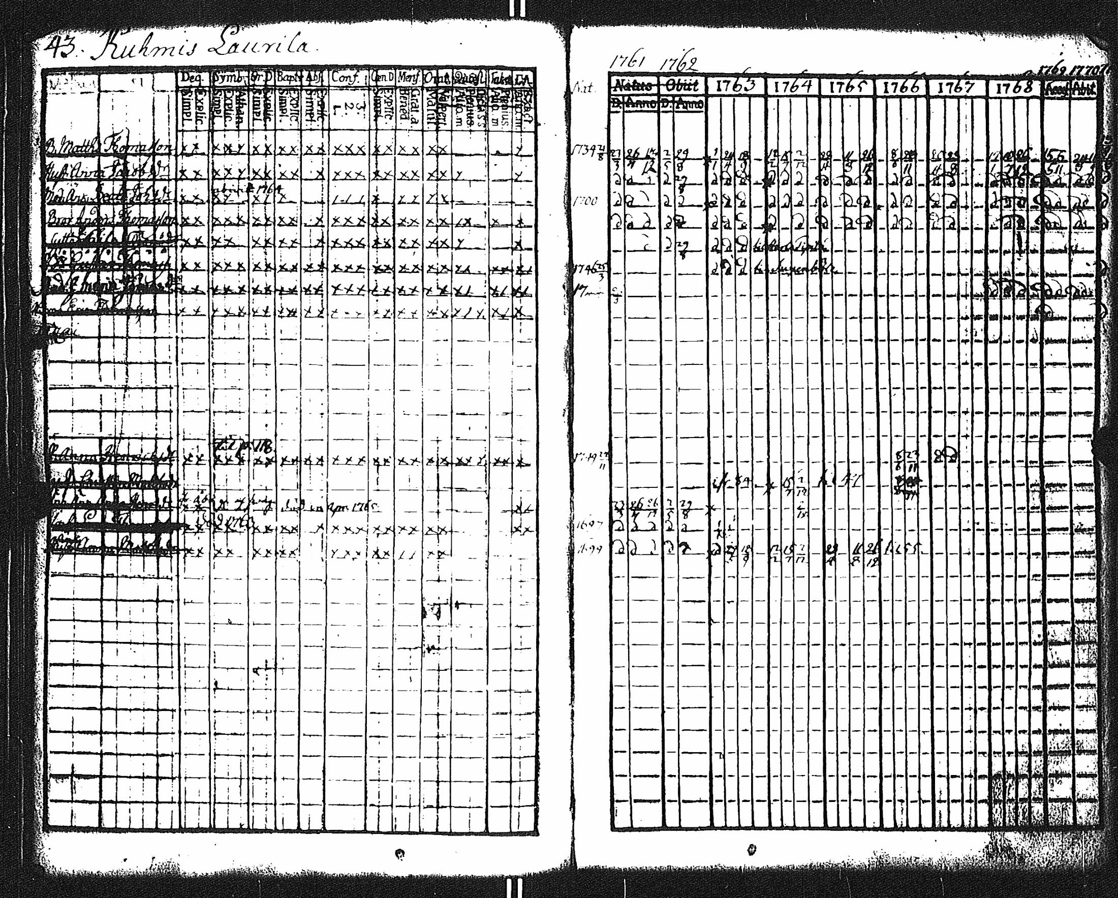 [ kuvat/46.jpg ]