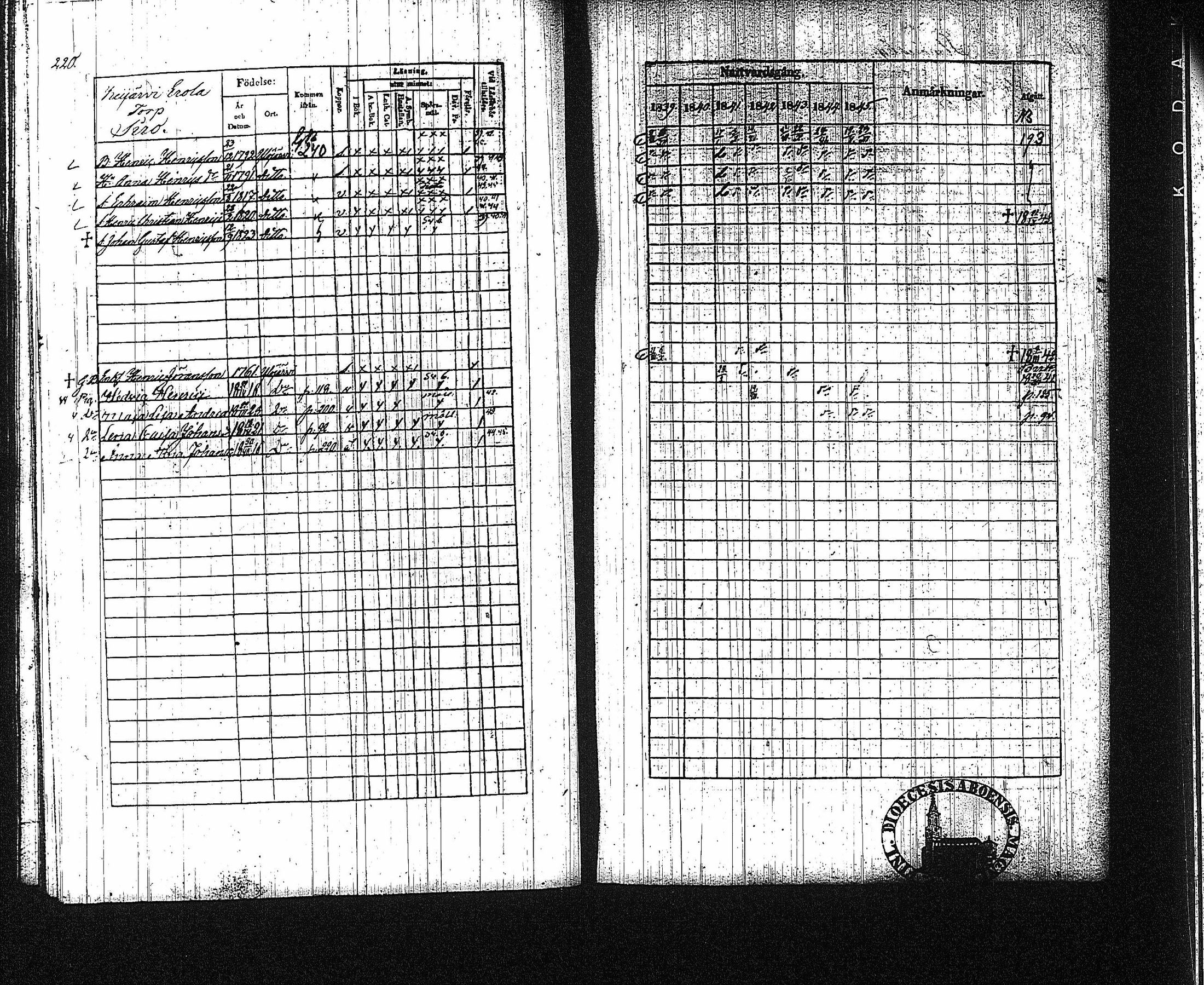 [ kuvat/224.jpg ]